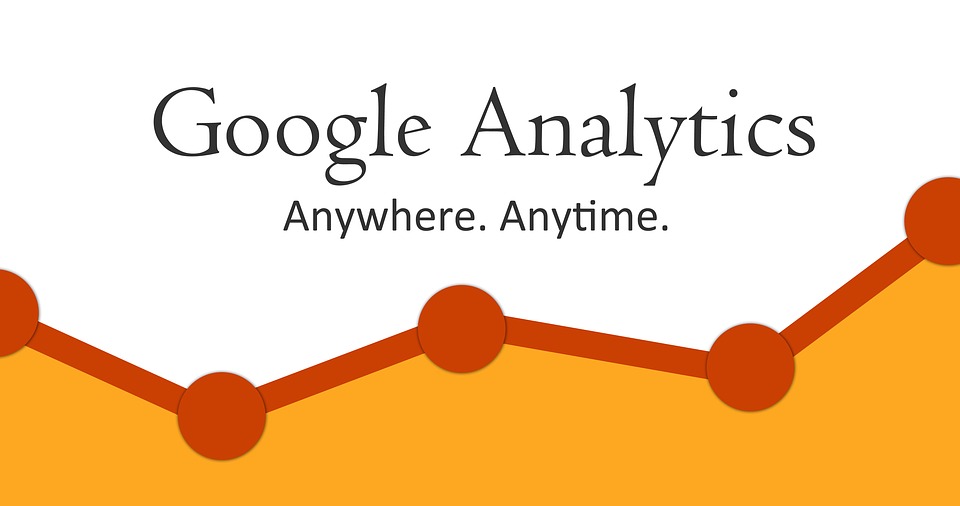 Google analytika